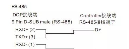 判斷三菱人機(jī)界面連接三菱PLC通訊故障 判斷三菱人機(jī)界面連接三菱PLC通訊故障